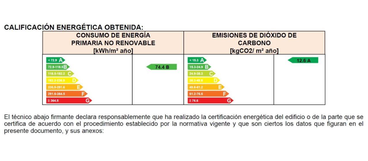 Apartamentos A Pousa Do Asma 钱塔达 外观 照片